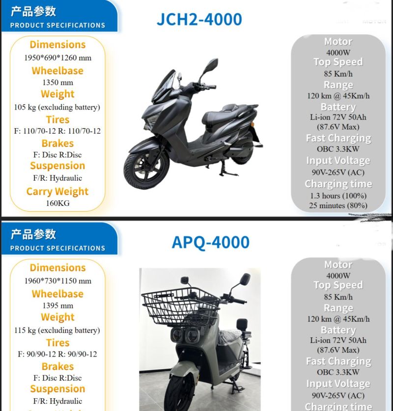 Electric Motorbike